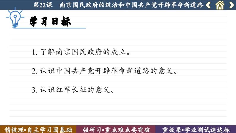 第22课  南京国民政府的统治和中国共产党开辟革命新道路 （课件PPT）03