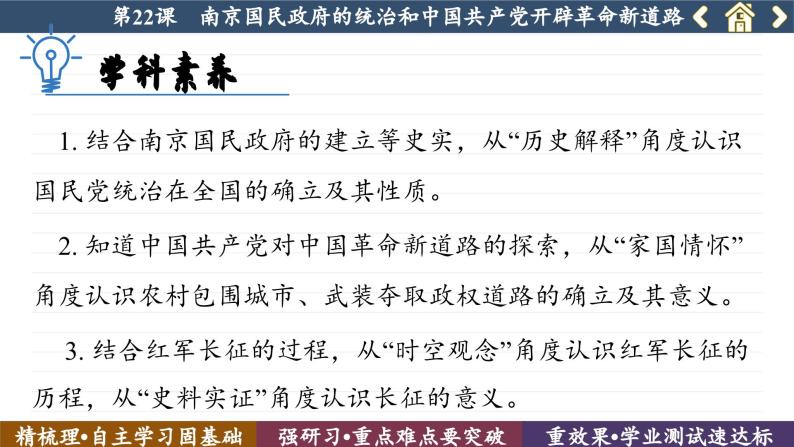 第22课  南京国民政府的统治和中国共产党开辟革命新道路 （课件PPT）04