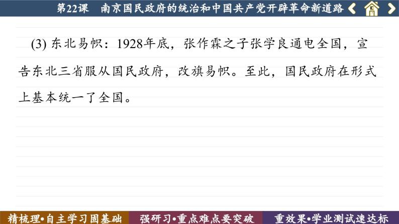 第22课  南京国民政府的统治和中国共产党开辟革命新道路 （课件PPT）08