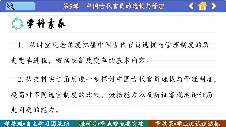 第5课 中国古代官员的选拔与管理 (课件PPT)第4页