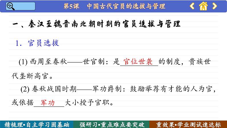 第5课 中国古代官员的选拔与管理 (课件PPT)第7页