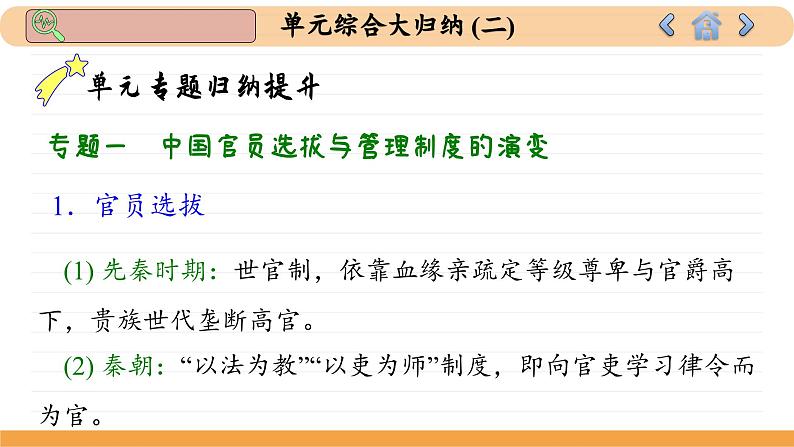 人教版高中历史选修1 第二单元总结归纳(课件PPT)第5页