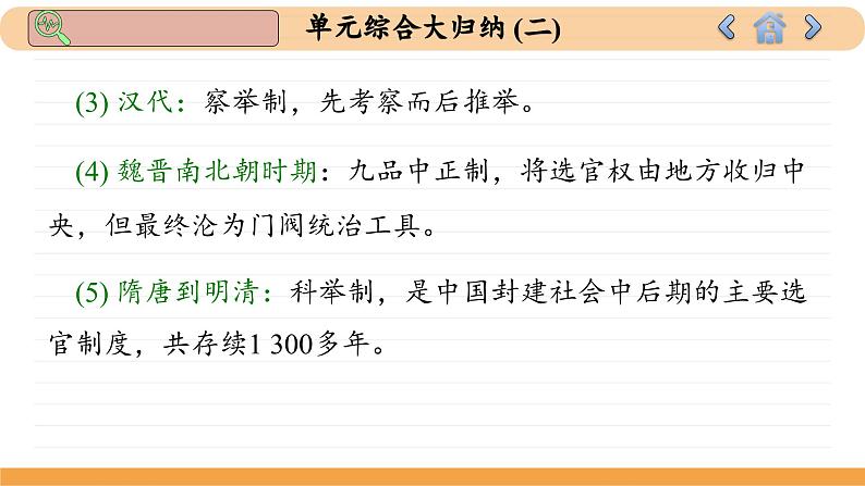 人教版高中历史选修1 第二单元总结归纳(课件PPT)第6页
