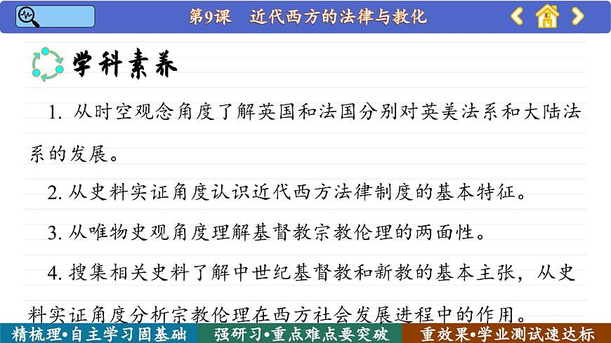 第9課 近代西方的法律與教化 (課件PPT)第4頁