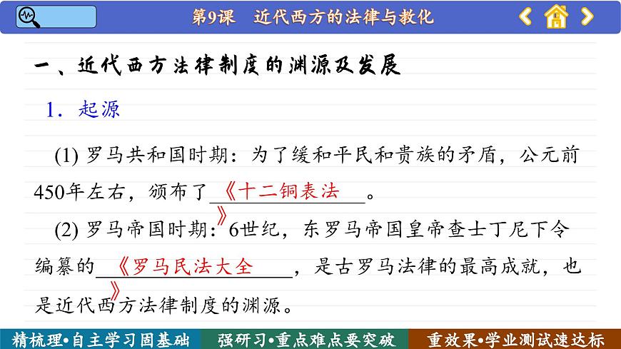 第9課 近代西方的法律與教化 (課件PPT)第6頁