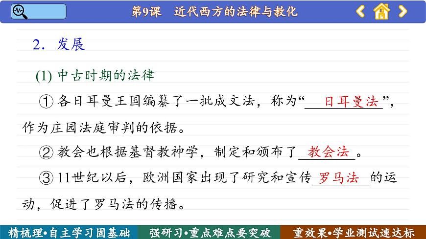 第9課 近代西方的法律與教化 (課件PPT)第7頁