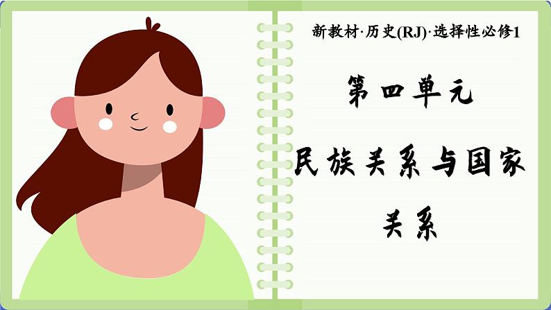 第12课 近代西方民族国家与国际法的发展 (课件PPT)01