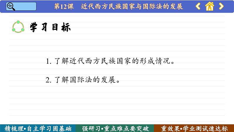 第12课 近代西方民族国家与国际法的发展 (课件PPT)03