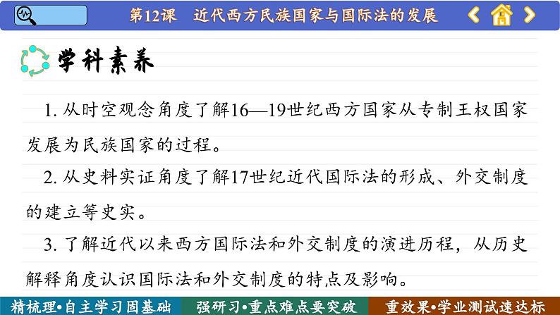 第12课 近代西方民族国家与国际法的发展 (课件PPT)04