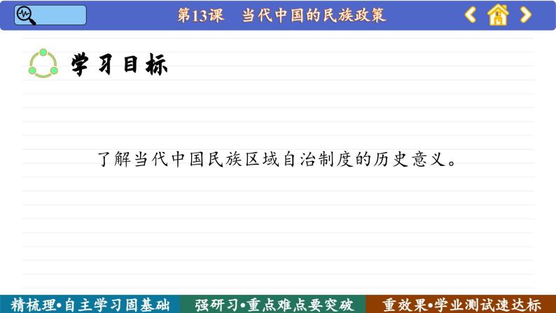 第13课 当代中国的民族政策 （课件PPT）03