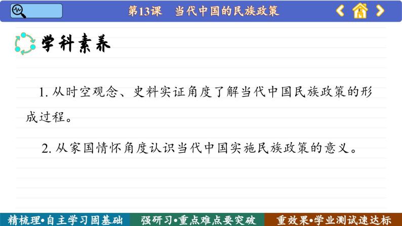 第13课 当代中国的民族政策 （课件PPT）04