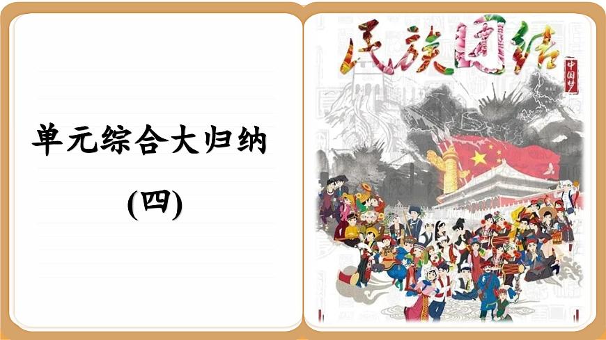 人教版高中歷史選修1 第四單元總結(jié)歸納（課件PPT）第2頁(yè)
