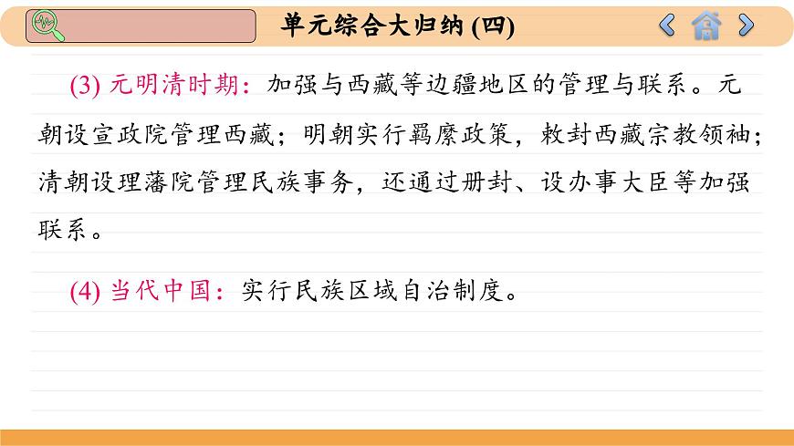 人教版高中歷史選修1 第四單元總結(jié)歸納(課件PPT)第6頁(yè)