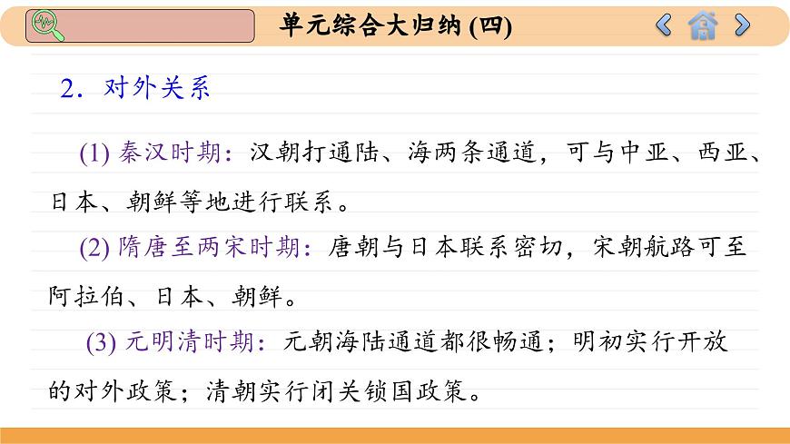 人教版高中歷史選修1 第四單元總結(jié)歸納(課件PPT)第7頁(yè)