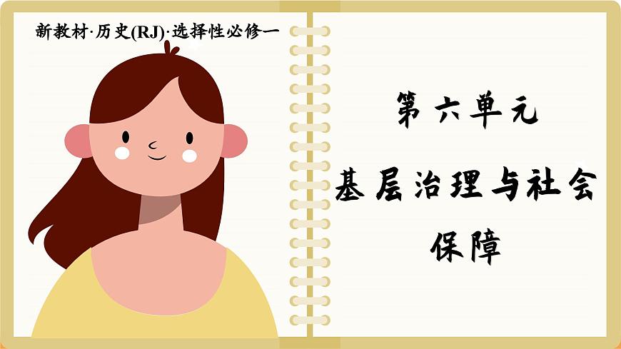 人教版高中歷史選修1 第六單元總結(jié)歸納（課件PPT）第1頁(yè)