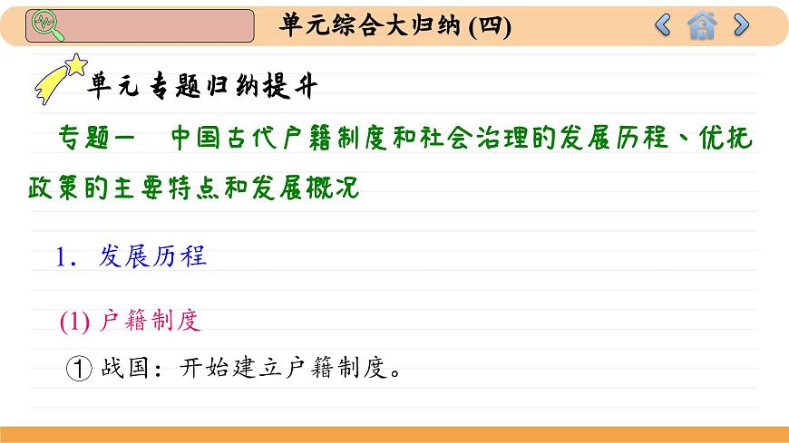 人教版高中歷史選修1 第六單元總結(jié)歸納（課件PPT）第5頁(yè)