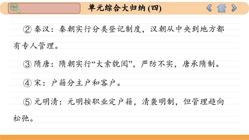 人教版高中歷史選修1 第六單元總結(jié)歸納（課件PPT）第6頁(yè)