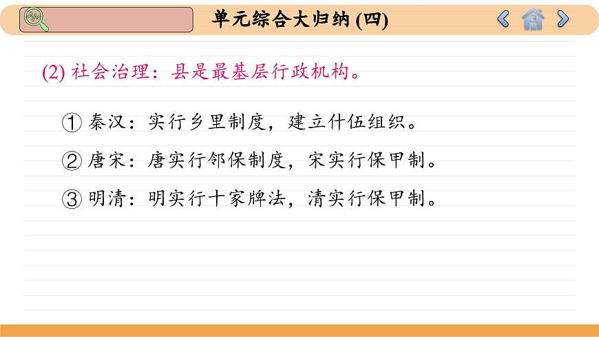 人教版高中歷史選修1 第六單元總結(jié)歸納（課件PPT）第7頁(yè)