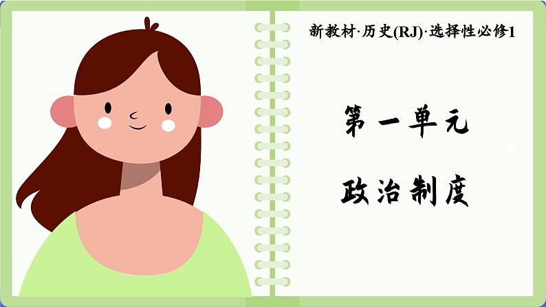 第1课 中国古代政治制度的形成与发展 (课件PPT)01