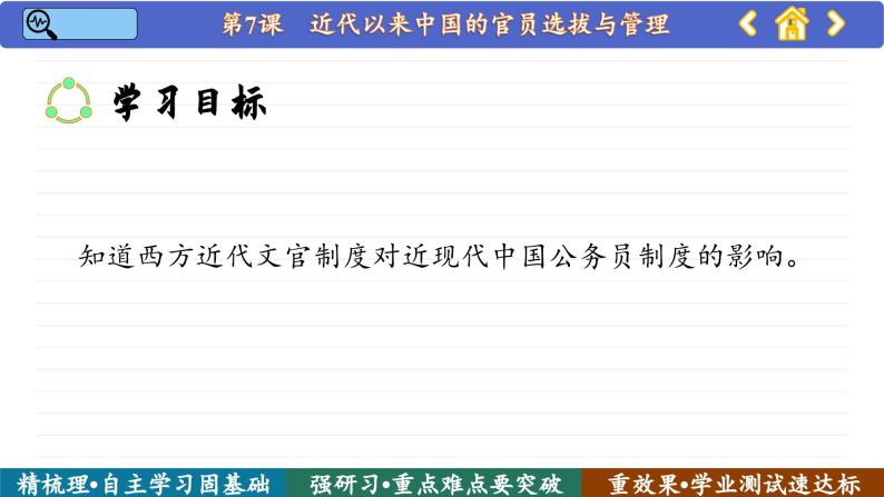 第7课 近代以来中国的官员选拔与管理 （课件PPT）03