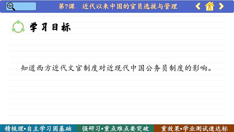 第7课 近代以来中国的官员选拔与管理 (课件PPT)第3页