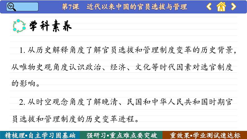 第7课 近代以来中国的官员选拔与管理 (课件PPT)第4页