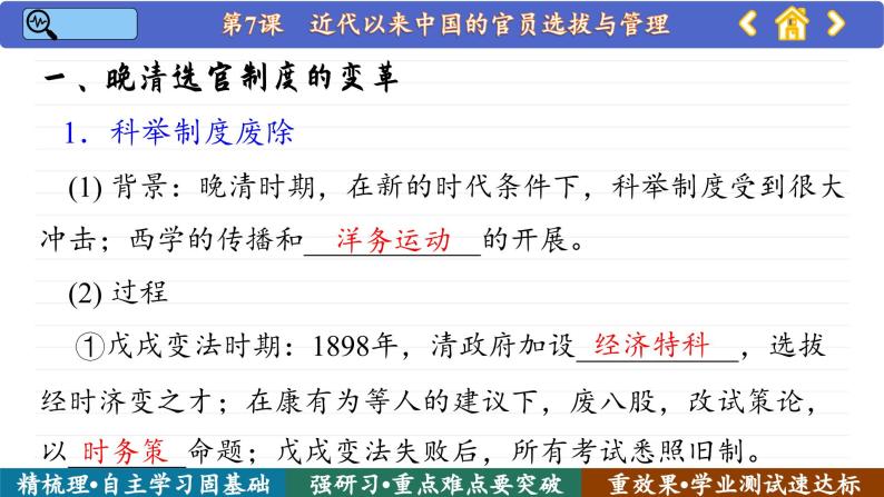 第7课 近代以来中国的官员选拔与管理 （课件PPT）07