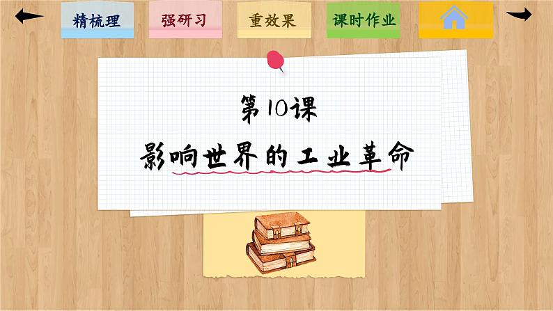 10 影响世界的工业革命(课件PPT)第2页