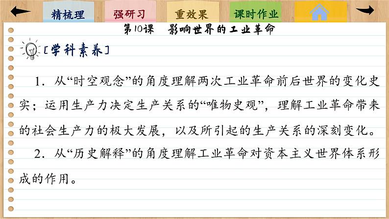 10 影响世界的工业革命(课件PPT)第4页