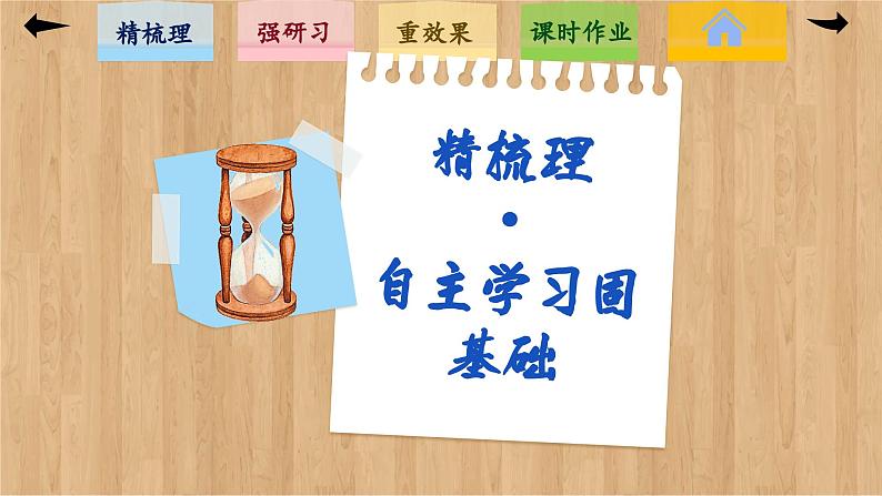10 影响世界的工业革命(课件PPT)第6页