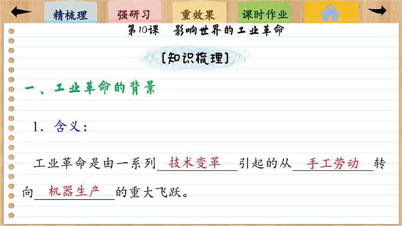 10 影响世界的工业革命(课件PPT)第7页