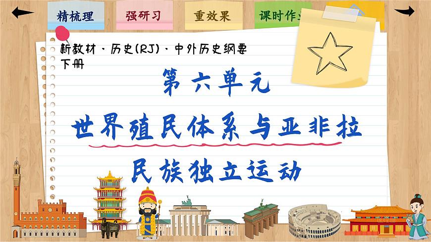 12 資本主義世界殖民體系的形成 （課件PPT）第1頁(yè)