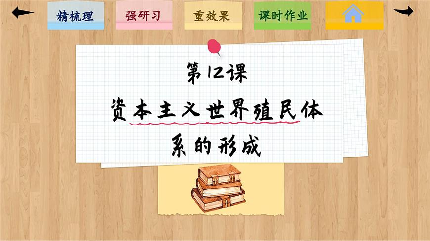 12 資本主義世界殖民體系的形成 （課件PPT）第2頁(yè)