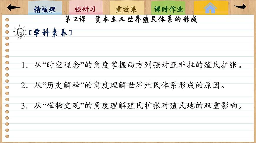 12 資本主義世界殖民體系的形成 （課件PPT）第4頁(yè)