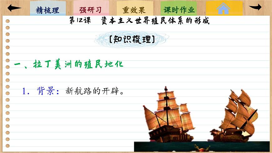 12 資本主義世界殖民體系的形成 （課件PPT）第7頁(yè)