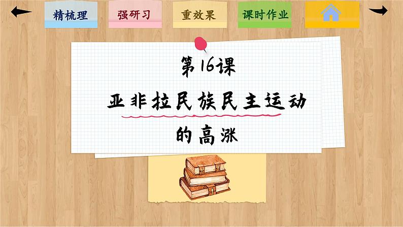 16 亚非拉民族民主运动的高涨 (课件PPT)02
