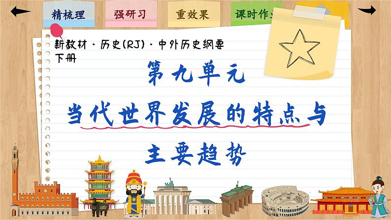 23 和平发展合作共赢的时代潮流 (课件PPT)01