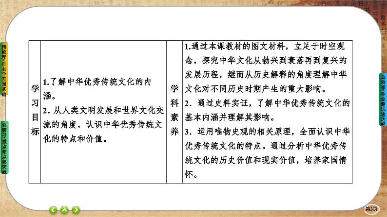 第1课 中华优秀传统文化的内涵与特点(课件PPT)03
