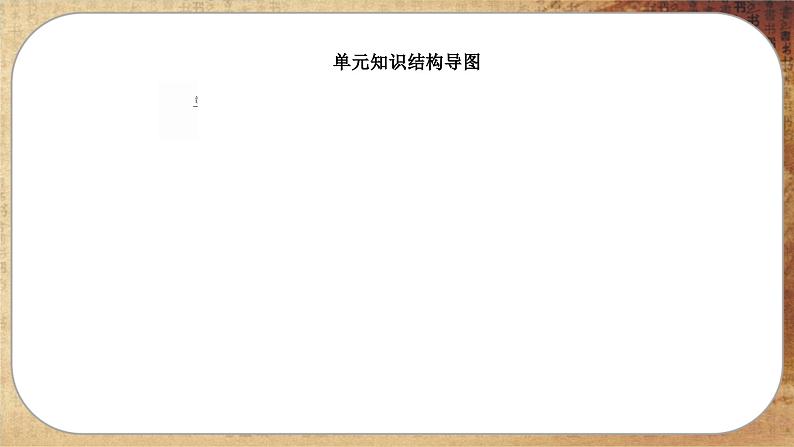 人教版历史选修3 第一单元综合归纳(课件PPT)第3页