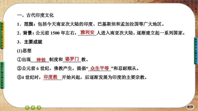 第5课 南亚、东亚与美洲的文化(课件PPT)第5页