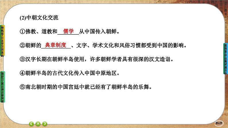 第5课 南亚、东亚与美洲的文化(课件PPT)第8页