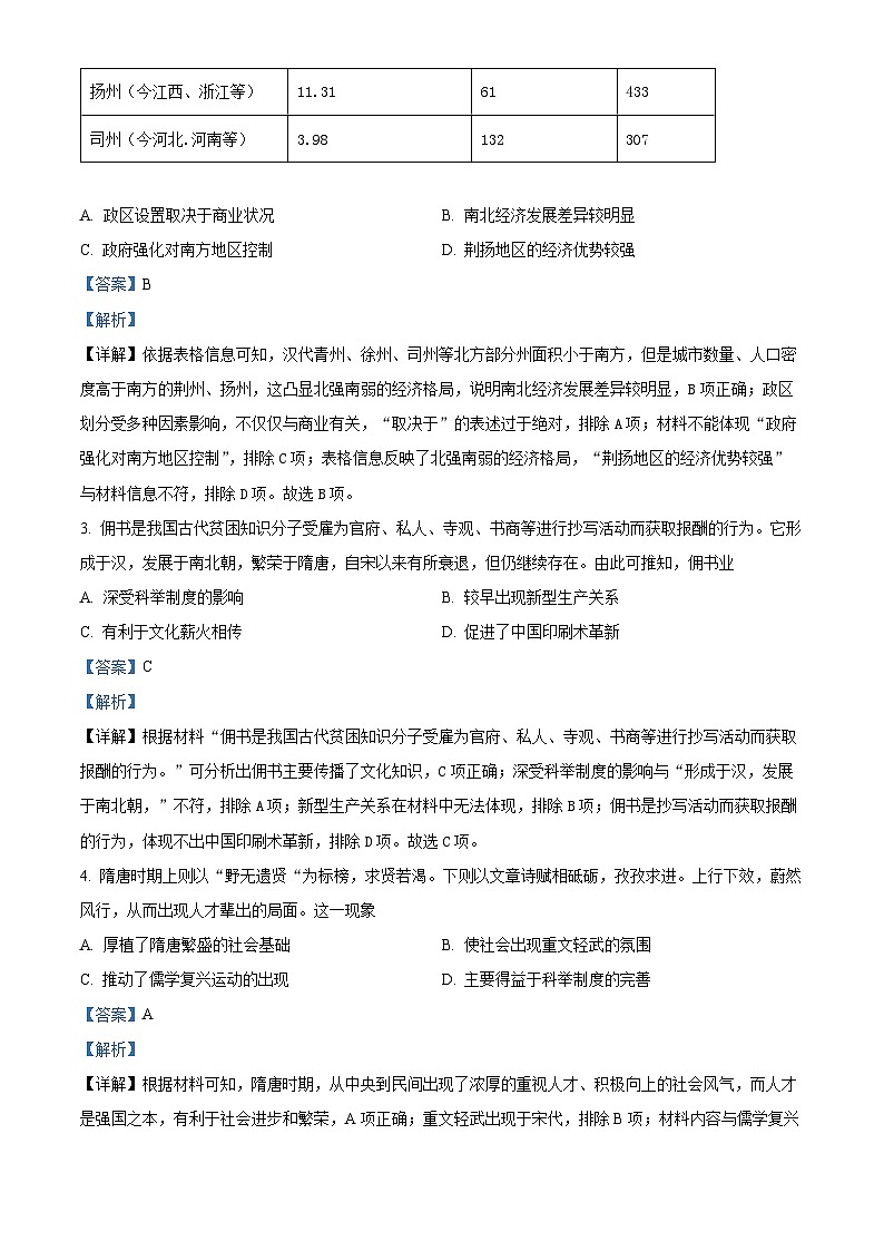 2022西安长安区一中高二下学期期末考试历史试题含解析02