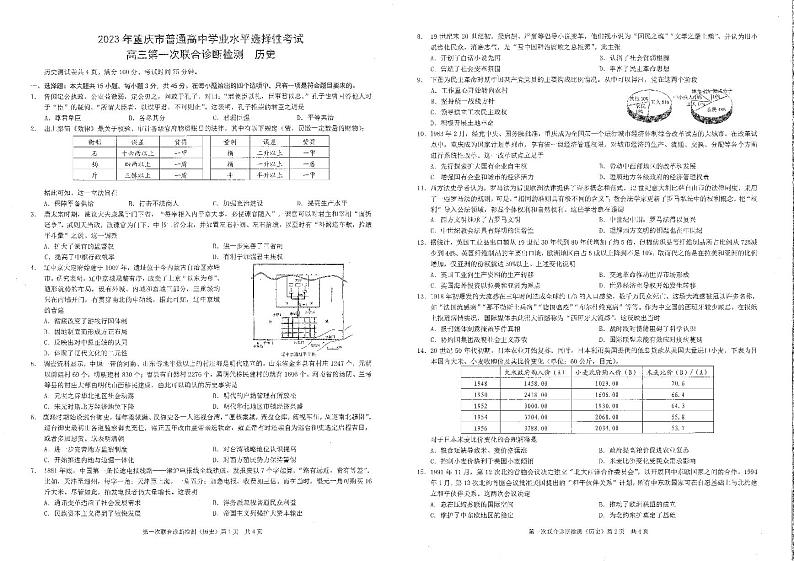 重庆市2023届高三第一次联合诊断检测(康德卷)历史试卷+答案01