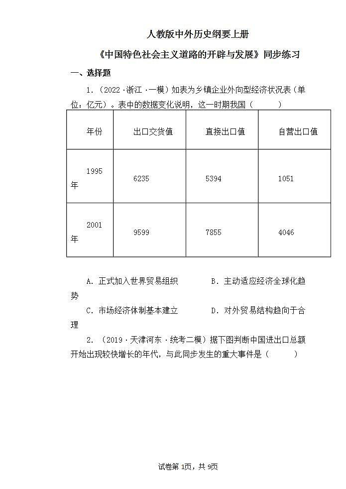 第28课《中国特色社会主义道路的开辟和发展》课件+教案+同步练习01