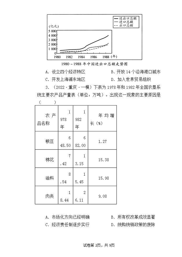 第28课《中国特色社会主义道路的开辟和发展》课件+教案+同步练习02