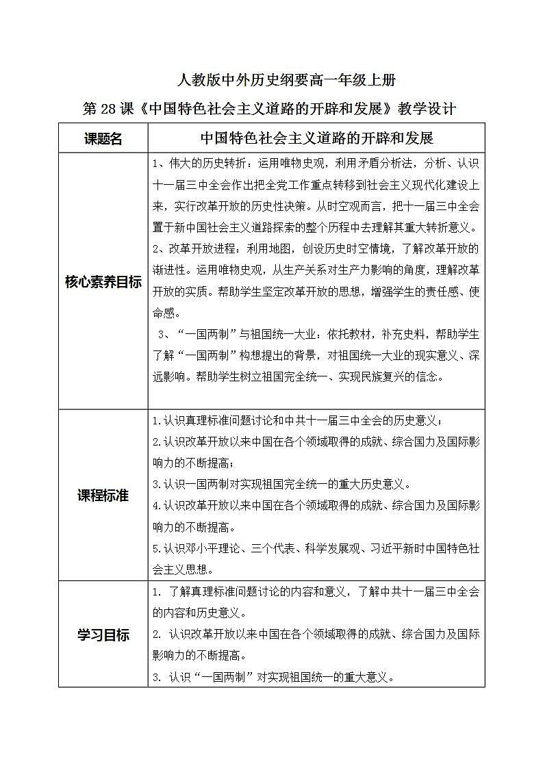 第28课《中国特色社会主义道路的开辟和发展》课件+教案+同步练习01