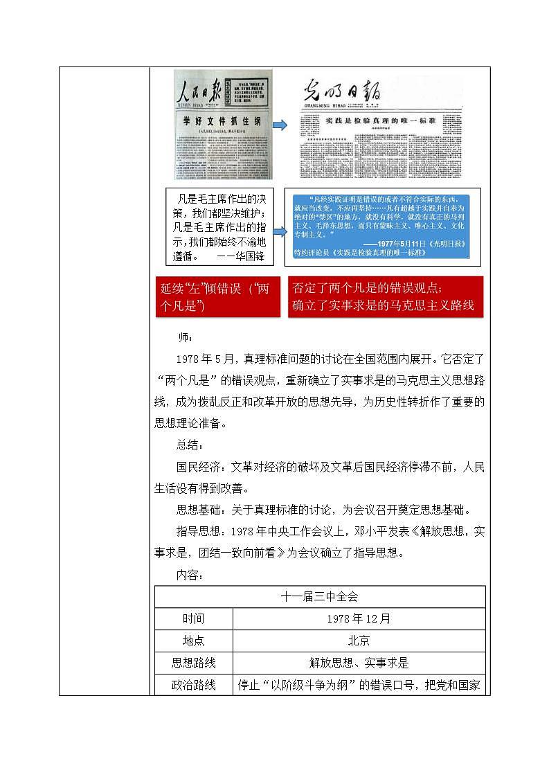 第28课《中国特色社会主义道路的开辟和发展》课件+教案+同步练习03