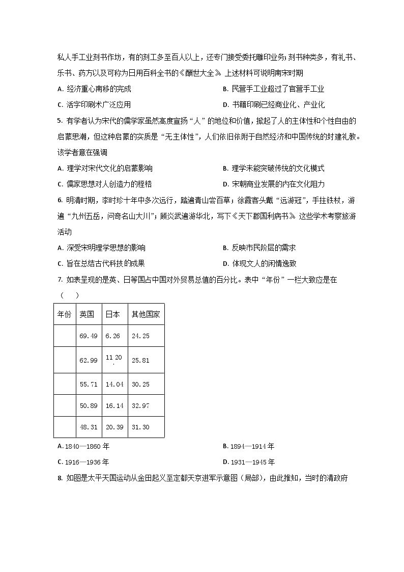 山东省泰安市新泰中学（新泰市第一中学老校区）2022-2023学年高二下学期第三次大单元考试（6月月考）历史试题02