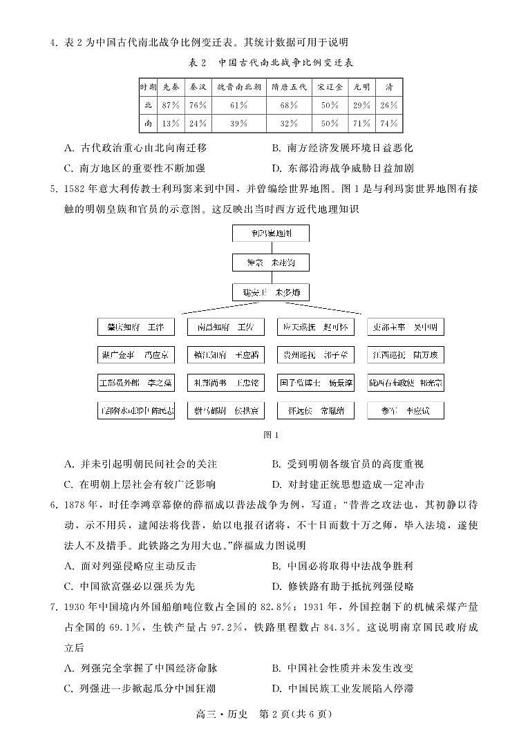 广东省揭阳市2023届高三第一次教学质量测试历史试卷+答案02