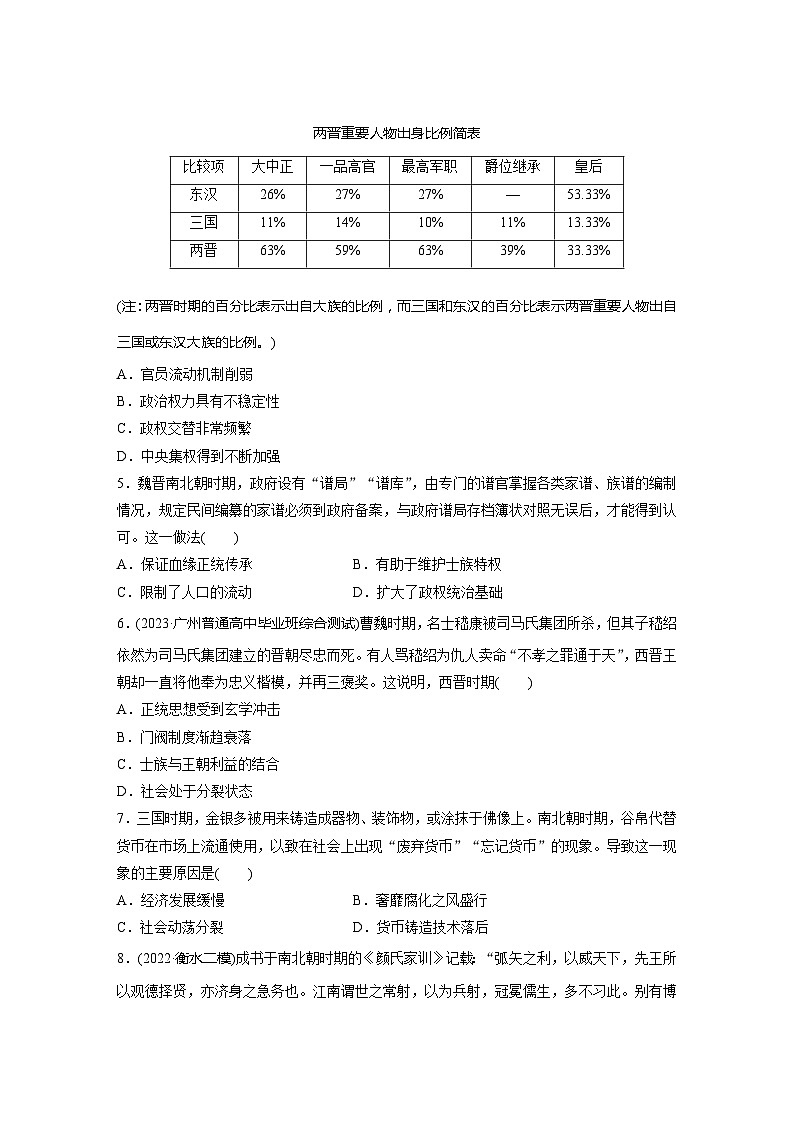 基础夯实练5 三国两晋南北朝的政权更迭与民族交融--2024届高三统编版(2019)历史一轮复习第2页